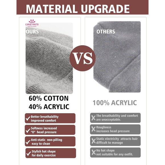 🆕 Women Grey Winter Beanie Hats Unisex Cotton Knitted Cuffed Slouchy Skull Cap - Picture 2 of 8